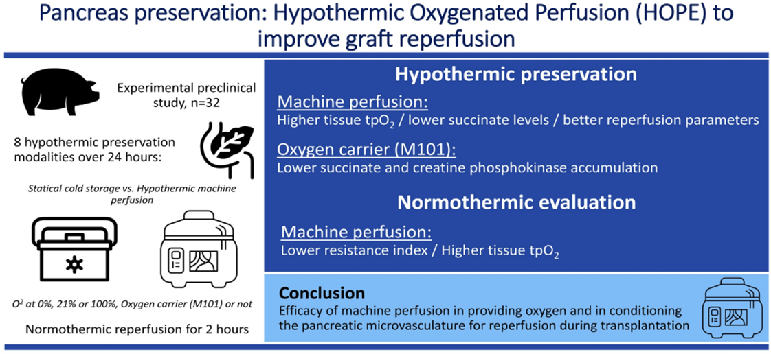 Picture1_Transplantation Oxford article.png